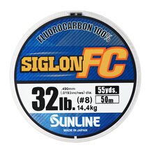 Флюорокарбон