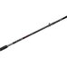 Фидер F-Fishing Axis River Feeder 3.90м до 150г