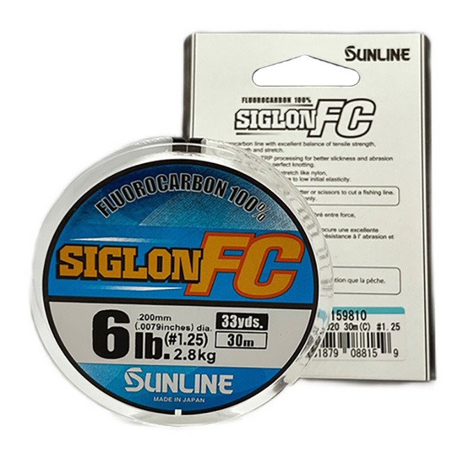 Siglon флюорокарбон. Siglon флюорокарбон